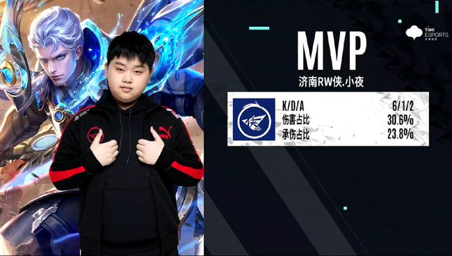 题逐渐暴露 题逐渐暴露