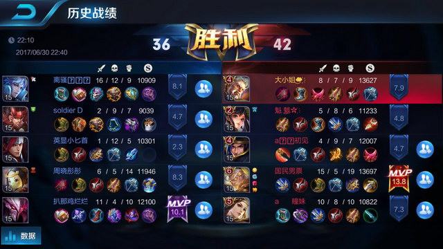 人的交易方 人的交易方