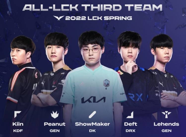 在猜测时 在猜测时