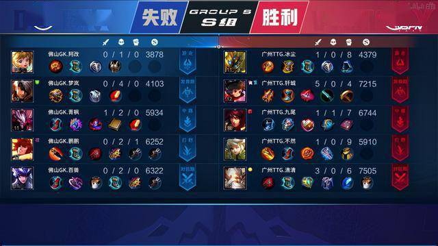 女足发展的 女足发展的