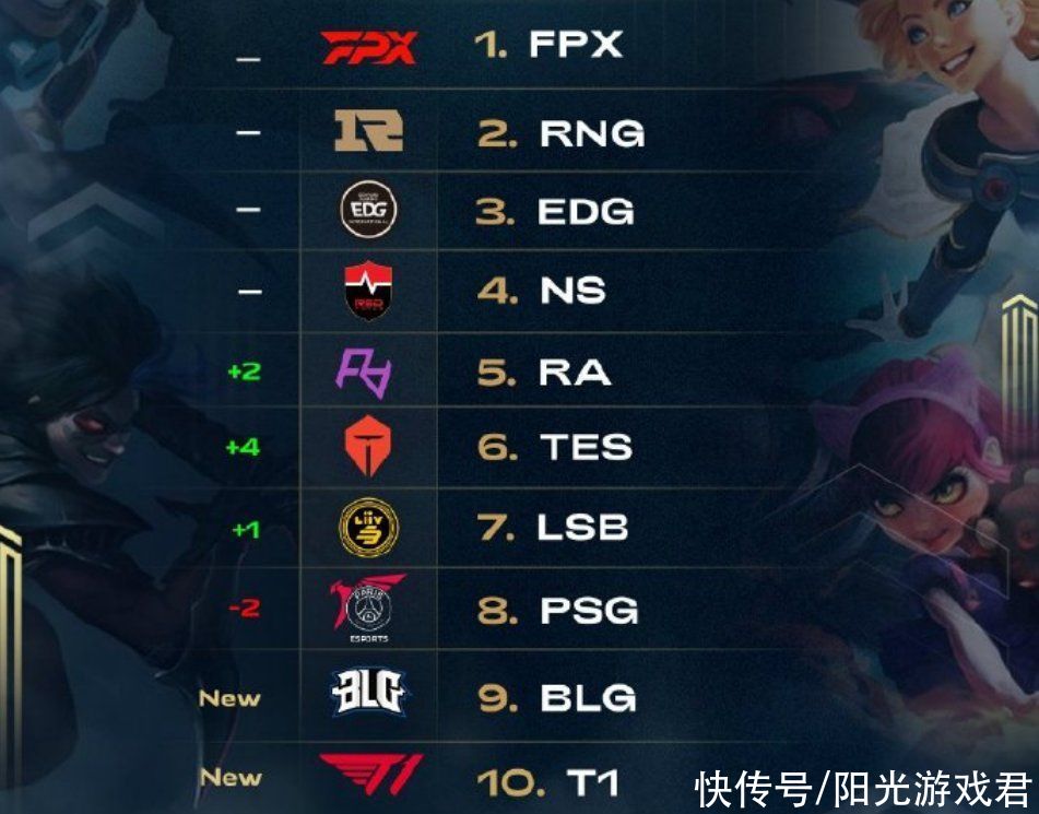 最终将比分 最终将比分