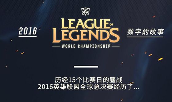 通过边际改